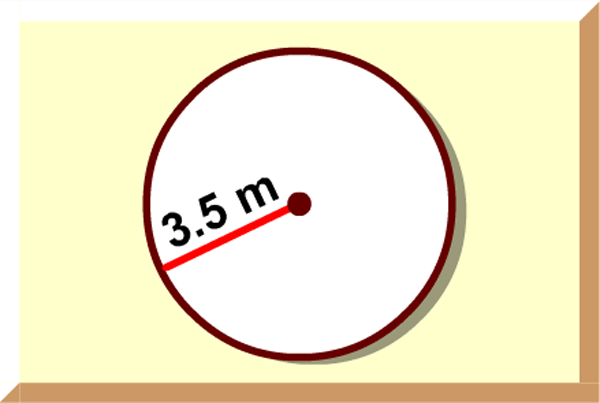 What Is The Circumference Of A Circle - StatAnalytica